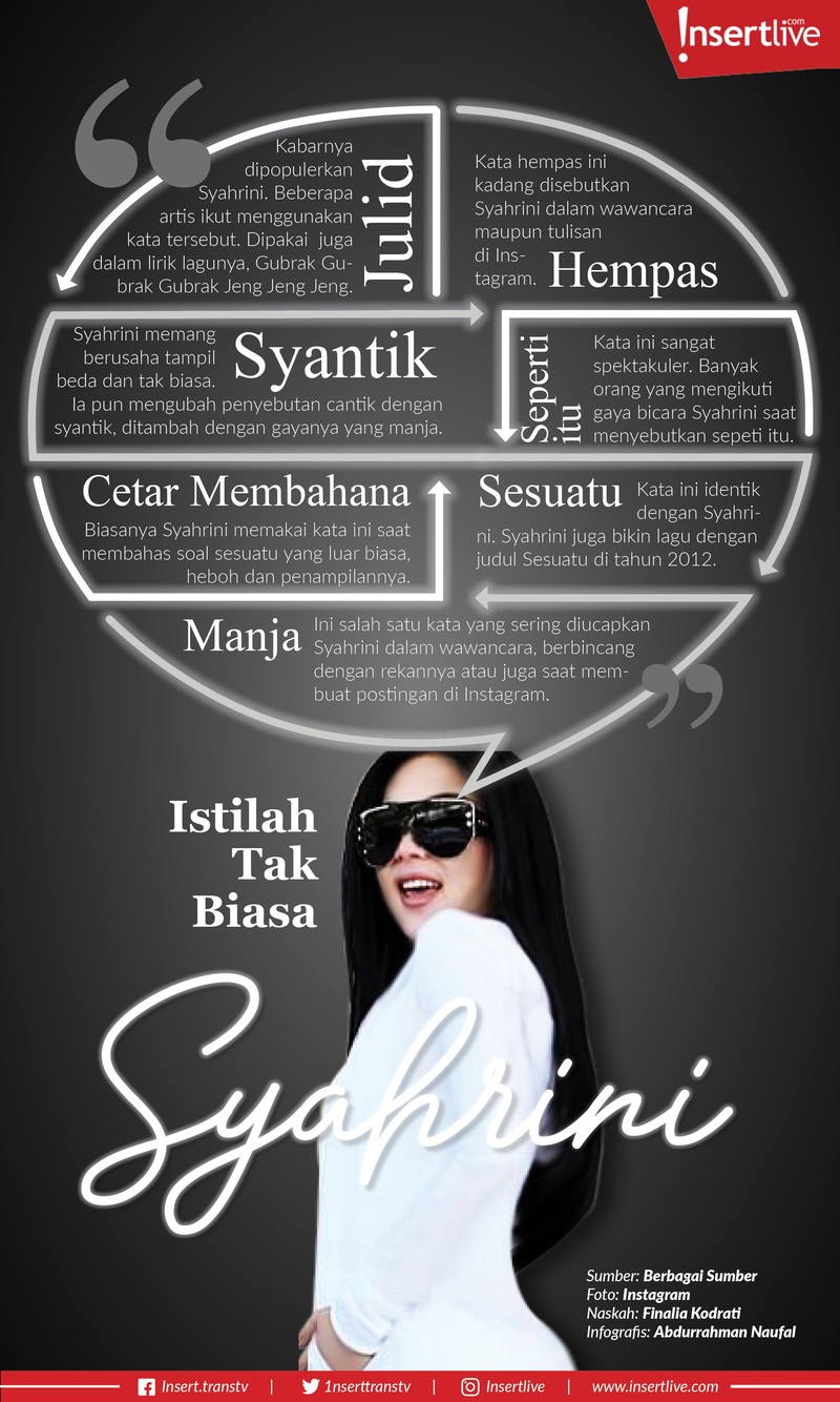 Syahrini juga mulai memperkenalkan istilah tak biasa&comma; yang akhirnya menjadi jargon khas dirinya&period; Jargon ini juga menjadi populer di masyarakat&period;