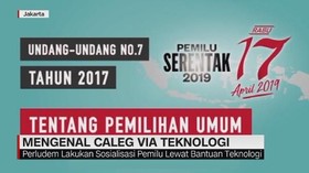 Mengenal Caleg Via Teknologi