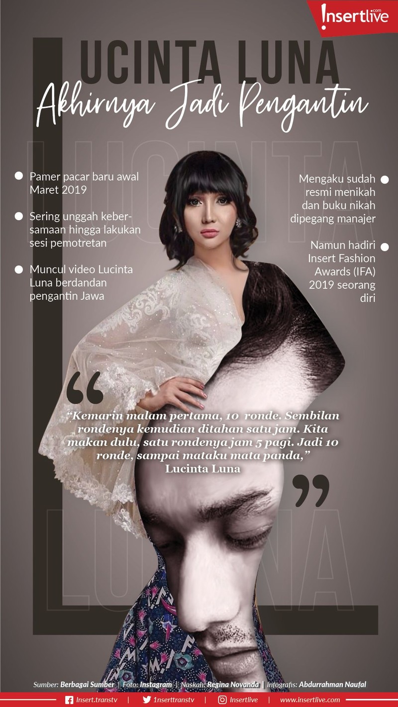 Lucinta Luna mengaku sudah menikah dengan pria Filipina&period;