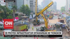 28 Proyek Infrastruktur Indonesia Ditawarkan Ke Tiongkok