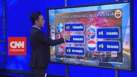 Negara Paling Bahagia di Dunia