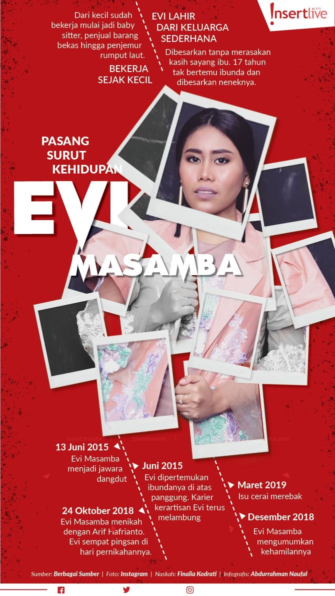 Pernikahan Evi Masamba dikabarkan akan bercerai. Isu ini mulai berhembus melalui unggahan pedangdut ini di Insta Story. Kehidupan Evi mengalami pasang surut.