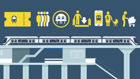 INFOGRAFIS: Cara Sopan Naik MRT