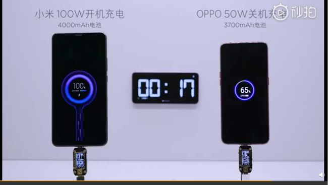'Fast Charging' Kini Bisa Isi Baterai Ponsel Hanya 17 Menit