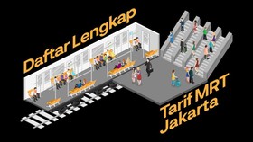 INFOGRAFIS: Daftar Lengkap Tarif MRT Jakarta