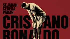 INFOGRAFIS: Sejarah Cedera Parah Cristiano Ronaldo