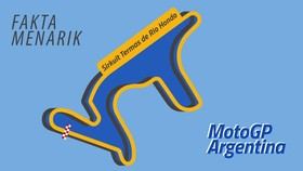 INFOGRAFIS: Fakta Menarik Jelang MotoGP Argentina 2019