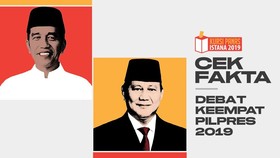 Cek Fakta Debat Keempat Pilpres 2019