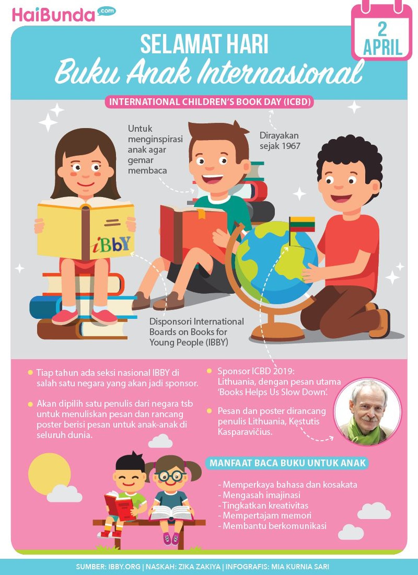 Mari Tanamkan Budaya Gemar Baca Buku pada Anak Sejak Dini, Bun Dalam rangka Hari Buku Anak Internasional yang diperingati tiap 2 April, yuk tanamkan budaya gemar baca buku pada si kecil sejak dini.
