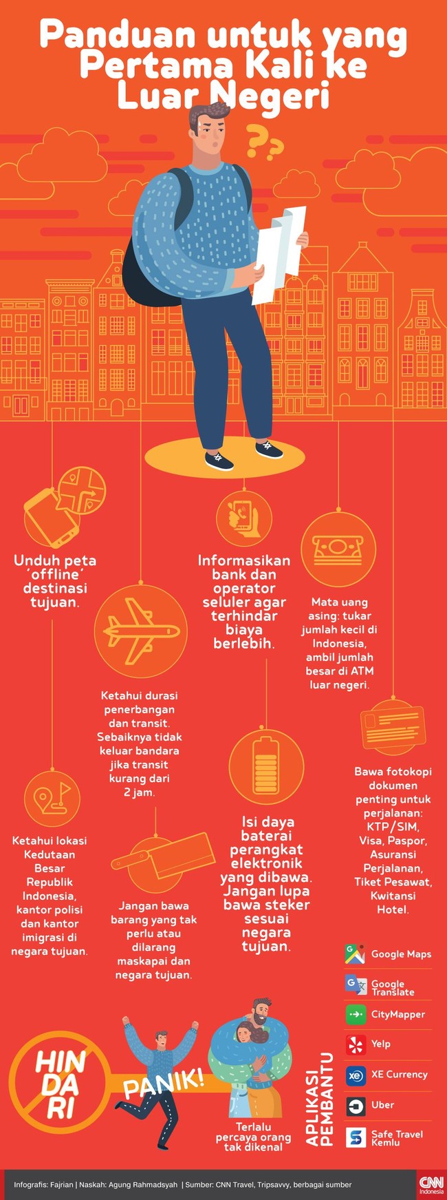 Jangan bawa barang yang tak perlu atau dilarang maskapai dan negara tujuan.