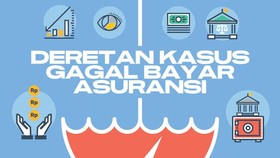 INFOGRAFIS: Deretan Kasus Gagal Bayar Asuransi Raksasa