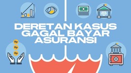 INFOGRAFIS: Deretan Kasus Gagal Bayar Asuransi Raksasa