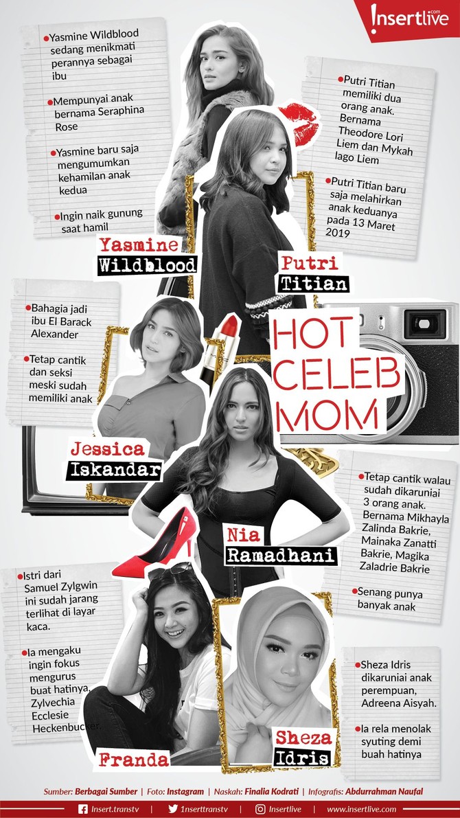 Sejumlah artis Tanah Air sedang menikmati perannya sebagai ibu. 