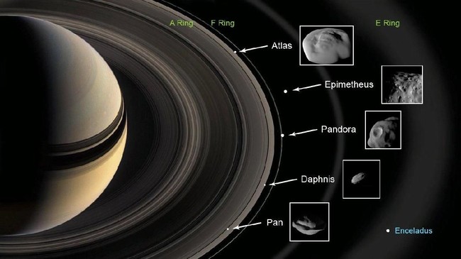 Planetarium Jakarta membuka pengamatan Saturnus dan Jupiter malam ini hingga akhir pekan yang terbuka umum dan gratis.