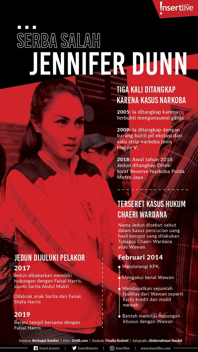 Jennifer Dunn, artis yang menjadi sorotan bukan karena prestasinya.