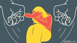 Lakukan Penganiayaan Terhadap Pacar, Pelaku adalah Anak Polisi