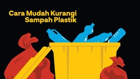 INFOGRAFIS: Cara Mudah Kurangi Sampah Plastik