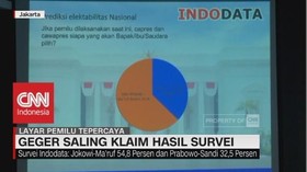 VIDEO: BPN Kritik Lembaga Survei yang Giring Opini Publik