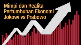 INFOGRAFIS: Pertumbuhan Ekonomi RI ala Jokowi vs Prabowo