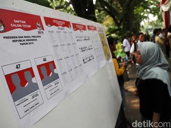 Kesinambungan Pemilu yang Terpisah