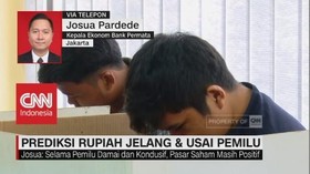 VIDEO: Predisksi Rupiah Jelang & Usai Pemilu 2019