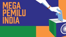 INFOGRAFIS: Mega Pemilu India 2019