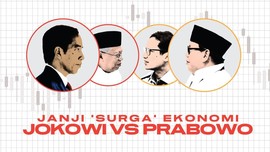 Janji 'Surga' Ekonomi Jokowi VS Prabowo