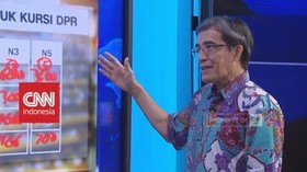 VIDEO: Metode Hitung Suara untuk Kursi DPR