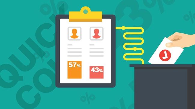 Hasil Quick Count Pemilu 2019 Cek Cara Periksanya Di Sini