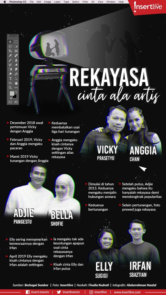 Infografis: Rekayasa Cinta Ala Artis