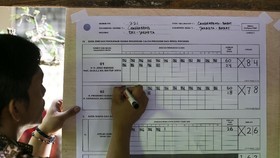 Petugas KPPS Keluhkan Honor Telat Cair