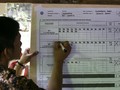 LSI Kritik Pemilu Serentak 2019 Mirip Kawin Paksa