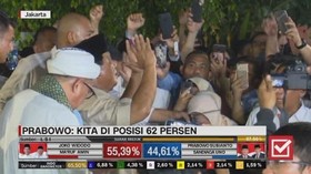 VIDEO: Detik-detik Prabowo Sujud Syukur, Klaim Kemenangan
