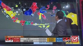 VIDEO: Peringkat Parpol Hasil Quick di Pilpres 2019