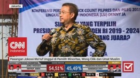 Hasil Rekapitulasi Hitung Cepat Versi LSI Denny J.A