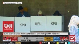 Cegah Potensi Kecurangan Pilpres