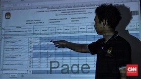 TKN Tuding Hitungan Suara BPN di Yogyakarta dan Bali Keliru