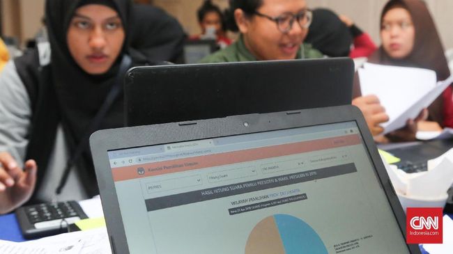 Real Count KPU 54 Persen: Jokowi 56,19 dan Prabowo 43,81 Jokowi-Ma'ruf masih unggul dalam penghitungan suara KPU. Hingga Selasa (30/4) pukul 04.15 WIB, Jokowi-Ma'ruf meraup 56,19 persen dan Prabowo-Sandi 43,81 persen.