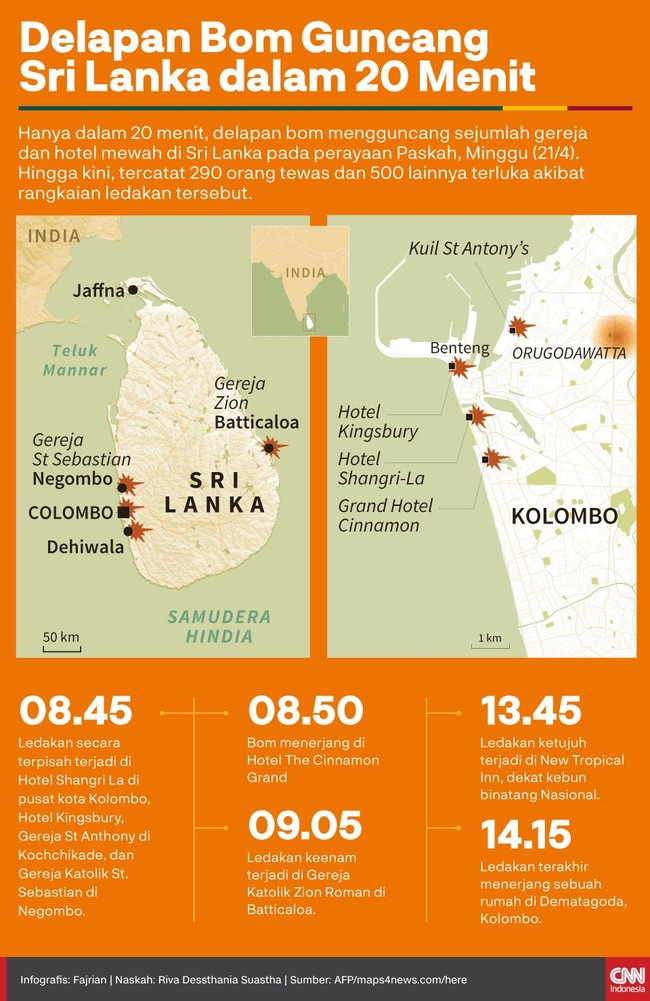 Hanya dalam 20 menit, delapan bom mengguncang sejumlah gereja dan hotel mewah di Sri Lanka pada perayaan Paskah, Minggu (21/4), merenggut setidaknya 290 nyawa.