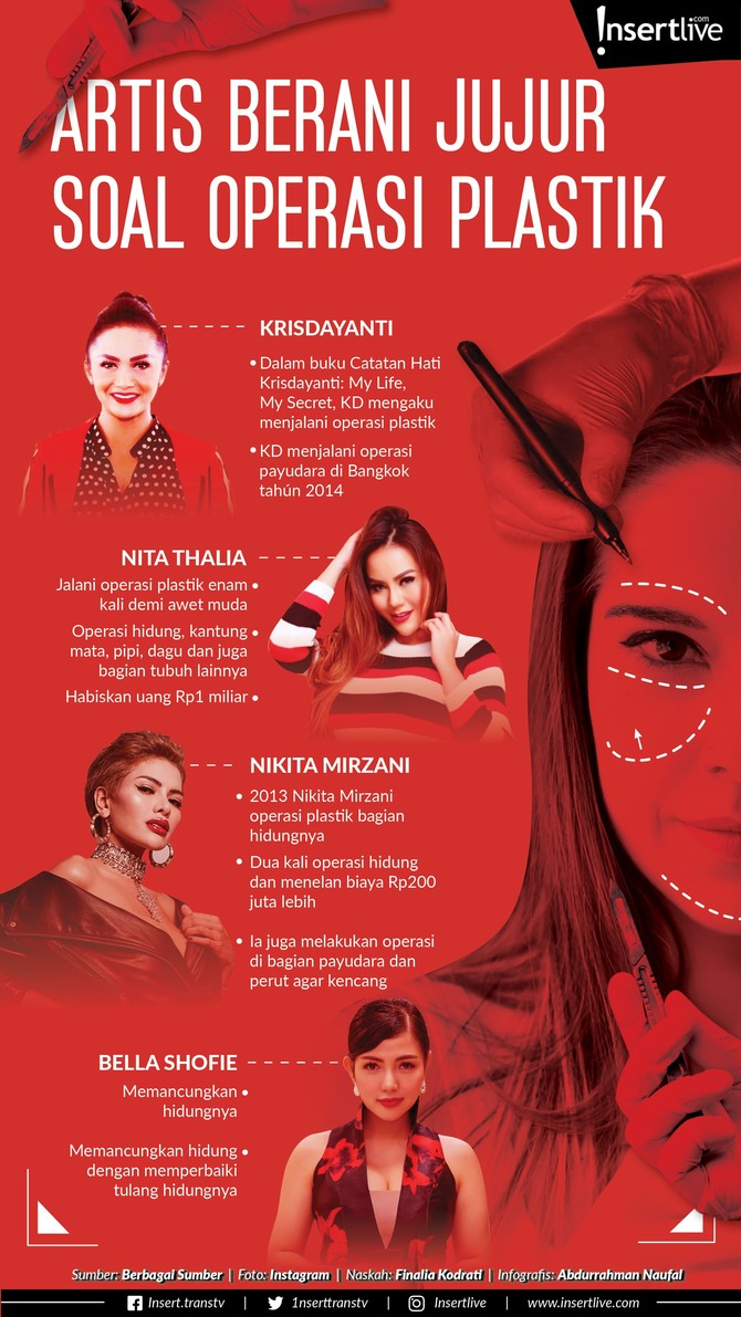 Operasi plastik sudah menjadi hal umum di kalangan selebriti. Beberapa artis ini berani jujur saat melakukan operasi untuk mempercantik penampilan mereka.