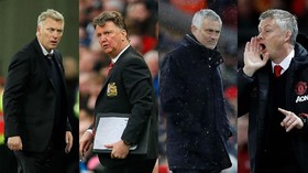 Masalah Utama Man United: Pemain Tak Percaya Pelatih