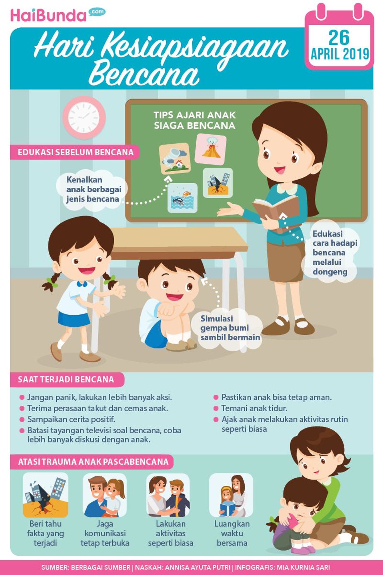 Bunda, Yuk Ajari Anak Siap Siaga Bencana Bun, mengajari anak agar siap siaga terhadap bencana itu penting lho.