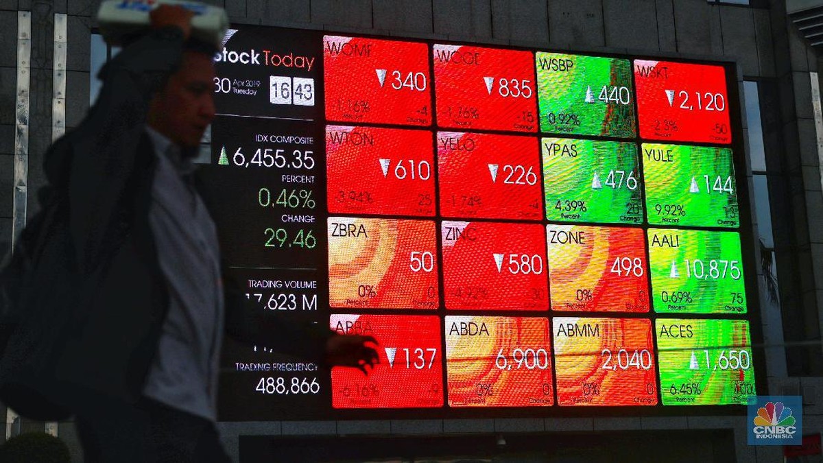 Harga Batas Minimum Saham Dihapus, IHSG Dibuka Turun ke Level 6.209