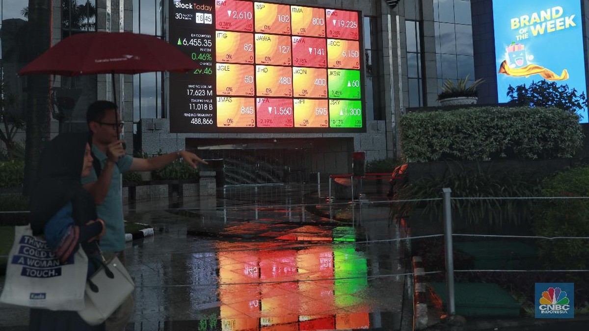 Awal Sesi I, IHSG Dibuka Merah Anjlok di Atas 1%