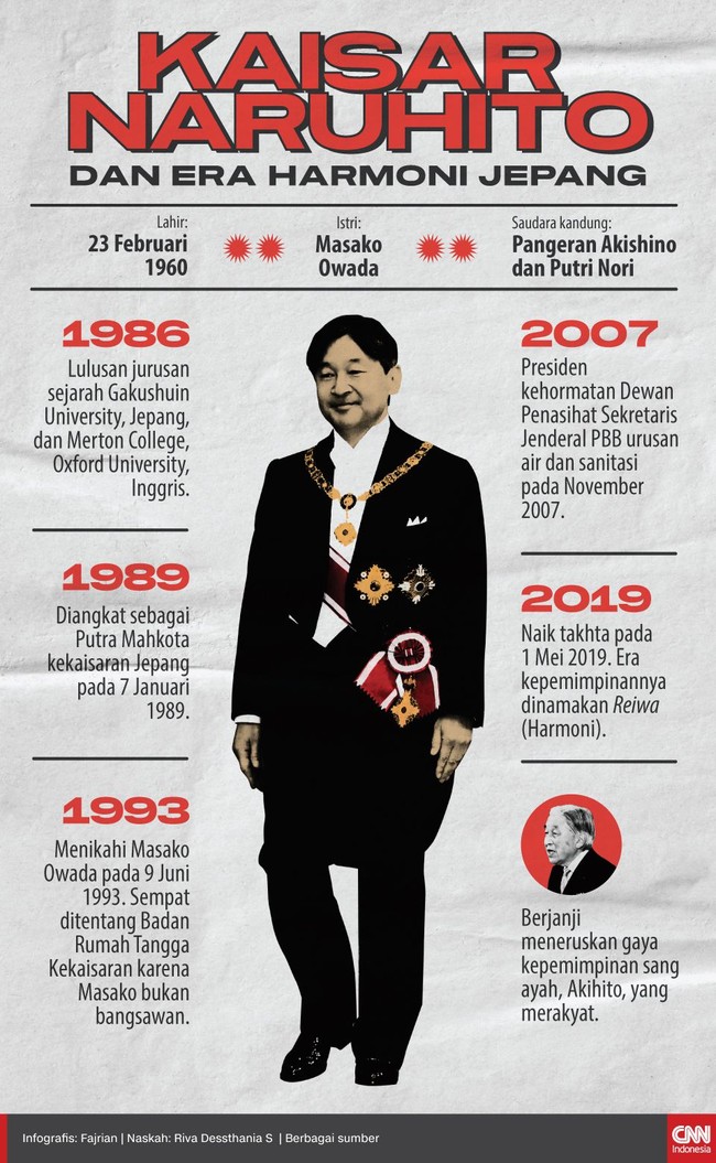 Putra Mahkota Naruhito resmi naik tahta pada 1 Mei untuk menggantikan sang ayah, Kaisar Akihito.