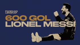 INFOGRAFIS: Panduan Lengkap 600 Gol Lionel Messi