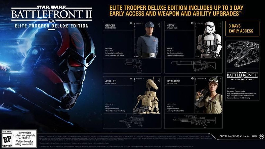 2. Star Wars Kesuksesan yang diraih membuat lima film ini diadaptasi ke game.