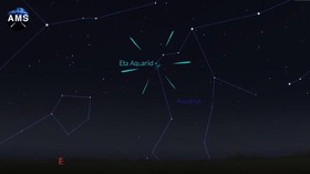 Fenomena Langit November: Hujan Meteor Taurid Selatan Malam Ini