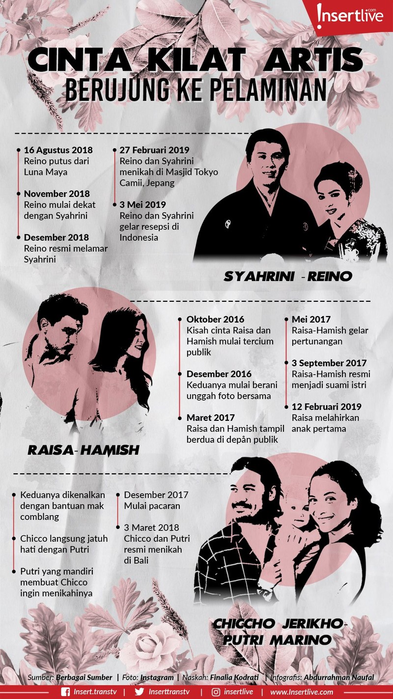 Jodoh memang misteri&period; Ada yang pacaran lama&comma; namun gagal ke pelaminan&period; Tapi banyak juga yang menjalin cinta kilat justru berlabuh ke pernikahan&period;