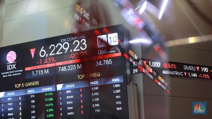 Rifan Financindo - Semua Jadi Repot Gara-gara Trump!